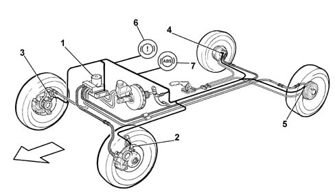Introduction - BRAKING SYSTEM