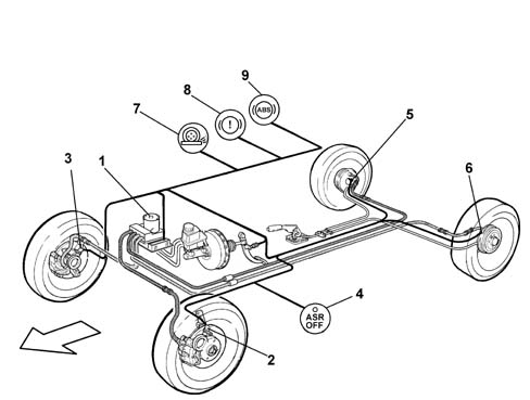 Introduction - BRAKING SYSTEM