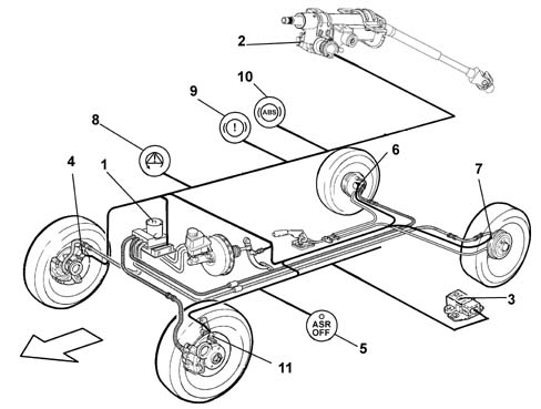 Introduction - BRAKING SYSTEM