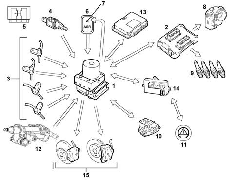 Introduction - BRAKING SYSTEM