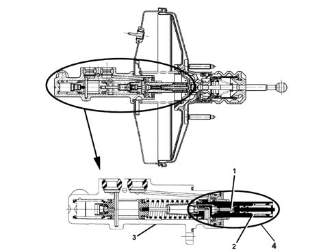 Introduction - BRAKING SYSTEM