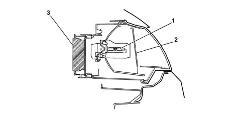 Headlamps