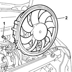Radiator cooling fan - r + r