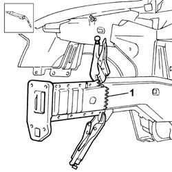 R.R. FRONT PANEL (level 2)