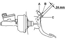 Checking distance between pedals mounting bracket and reaction bracket