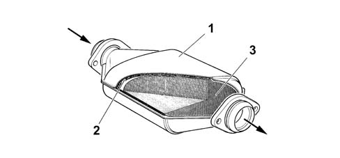 MARELLI M4MP2 INJECTION SYSTEM