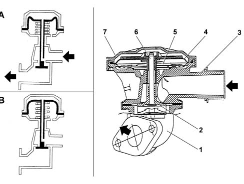 MARELLI M4MP2 INJECTION SYSTEM