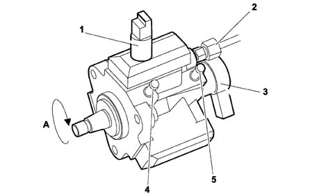 PRESSURE PUMP