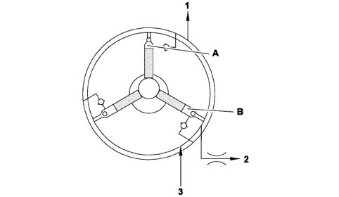 PRESSURE PUMP