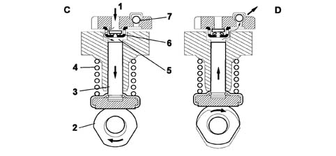 PRESSURE PUMP