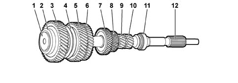 MANUAL GEARBOX ML6C