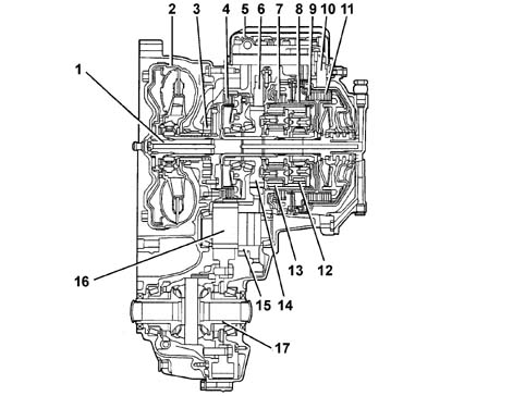 4HP20 AUTOMATIC GEARBOX