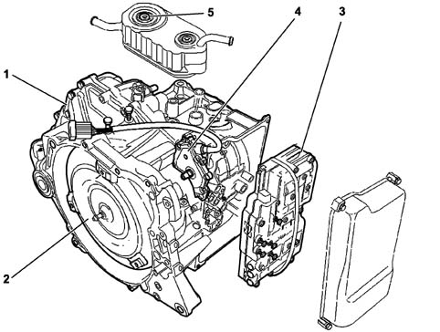 4HP20 AUTOMATIC GEARBOX