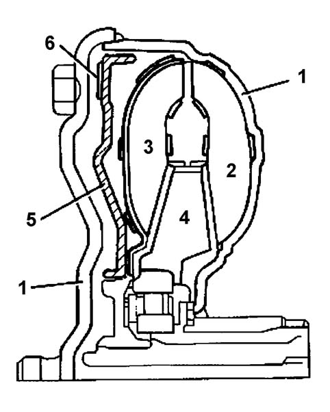 4HP20 AUTOMATIC GEARBOX