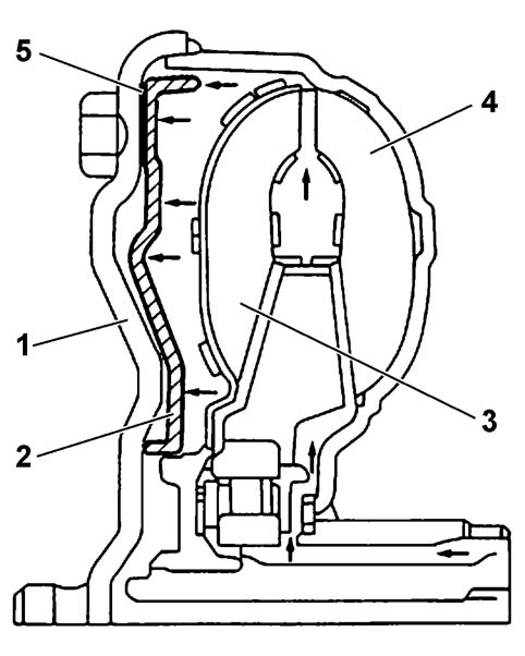 4HP20 AUTOMATIC GEARBOX