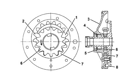 4HP20 AUTOMATIC GEARBOX