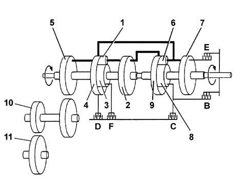 4HP20 AUTOMATIC GEARBOX