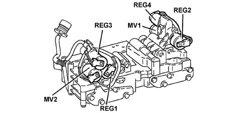 4HP20 AUTOMATIC GEARBOX