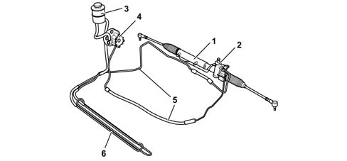 STEERING SYSTEM