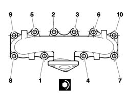 Versions up to 02-2004