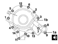 ENGINE OIL PUMP - R+R WITH POWER UNIT REMOVED