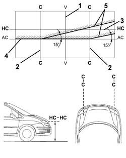 HEADLAMP/LIGHT CLUSTER LIGHT BEAM - POSITION
