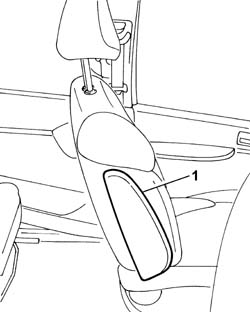 FRONT SEAT ARM REST