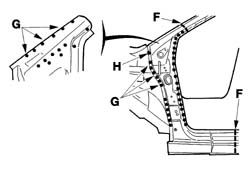 R.R. FRONT PILLAR