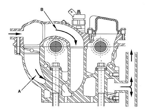 SUBASSEMBLY GRAPHIC INDEX