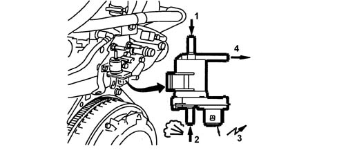 SUBASSEMBLY GRAPHIC INDEX