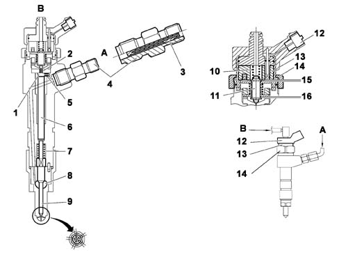 INJECTOR