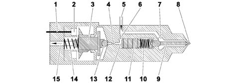 INJECTOR