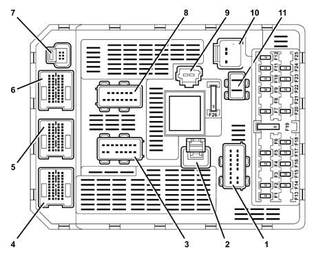 BODY COMPUTER NODE (NBC)