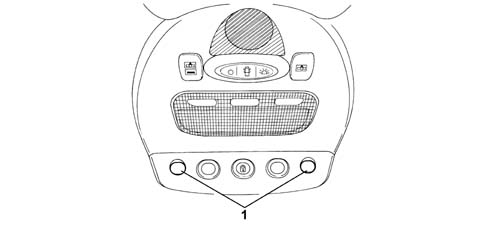 ALARM NODE (NAL)