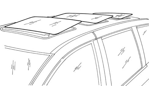 SUN ROOFS