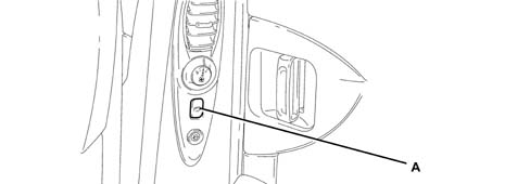 ELECTRIC WINDOWS