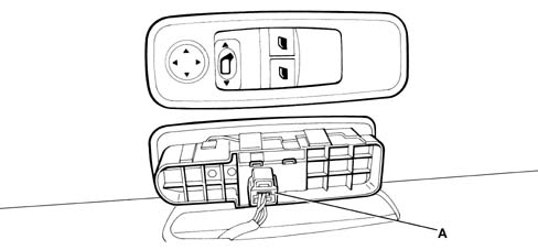 ELECTRIC WINDOWS