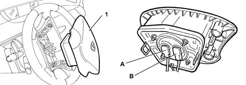 AIR BAG SYSTEM