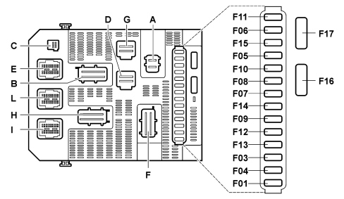 BODY COMPUTER NODE (NBC)
