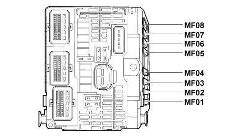 ENGINE COMPARTMENT NODE (NDVIM)