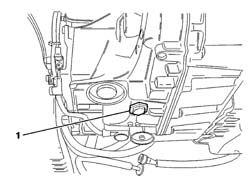 CHANGE AUTOMATIC TRANSMISSION FLUIDS