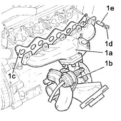 ENGINE - POSITION ON STAND AND REMOVE