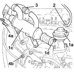 ENGINE - POSITION ON STAND AND REMOVE