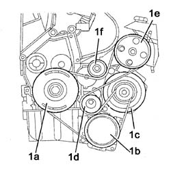 ENGINE - POSITION ON STAND AND REMOVE