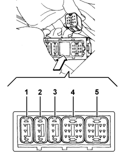 AUTOMATIC TRANSMISSION ELECTRICAL CONTROLS
