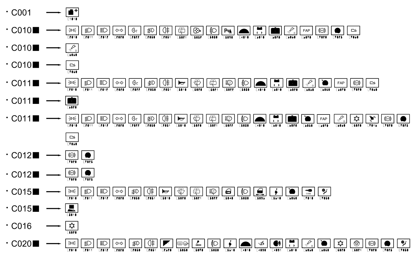 EARTHS - WIRING DIAGRAM