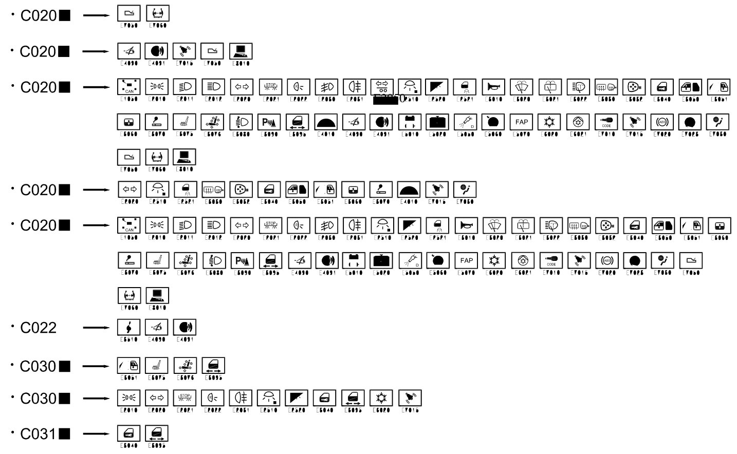 EARTHS - WIRING DIAGRAM