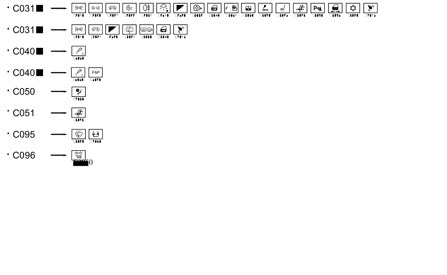 EARTHS - WIRING DIAGRAM