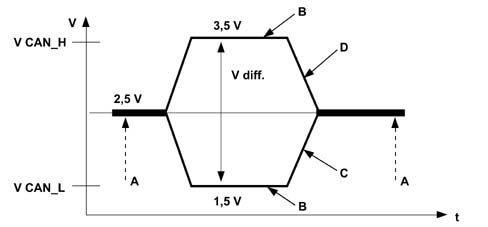 ELECTRICAL AND ELECTRONIC SYSTEM