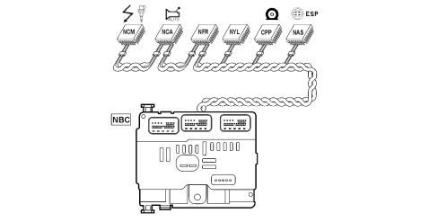 ELECTRICAL AND ELECTRONIC SYSTEM